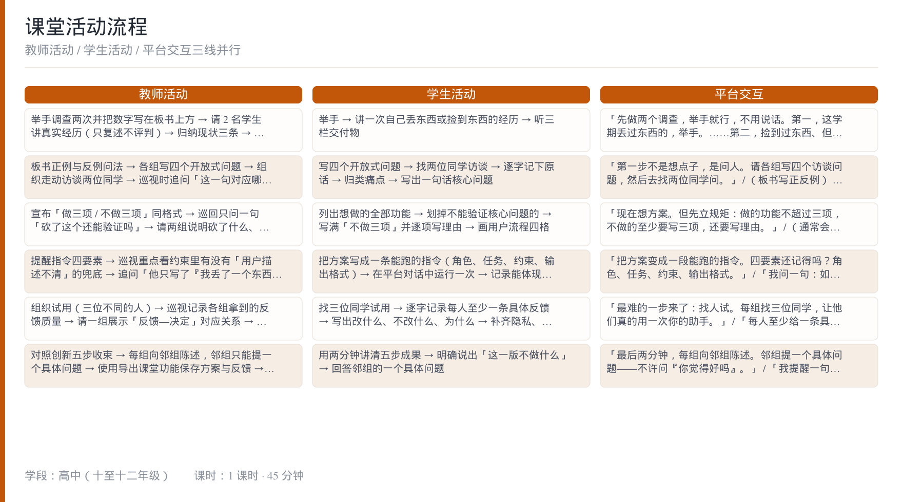 课堂活动三层对照流程图(教师 / 学生 / 平台)