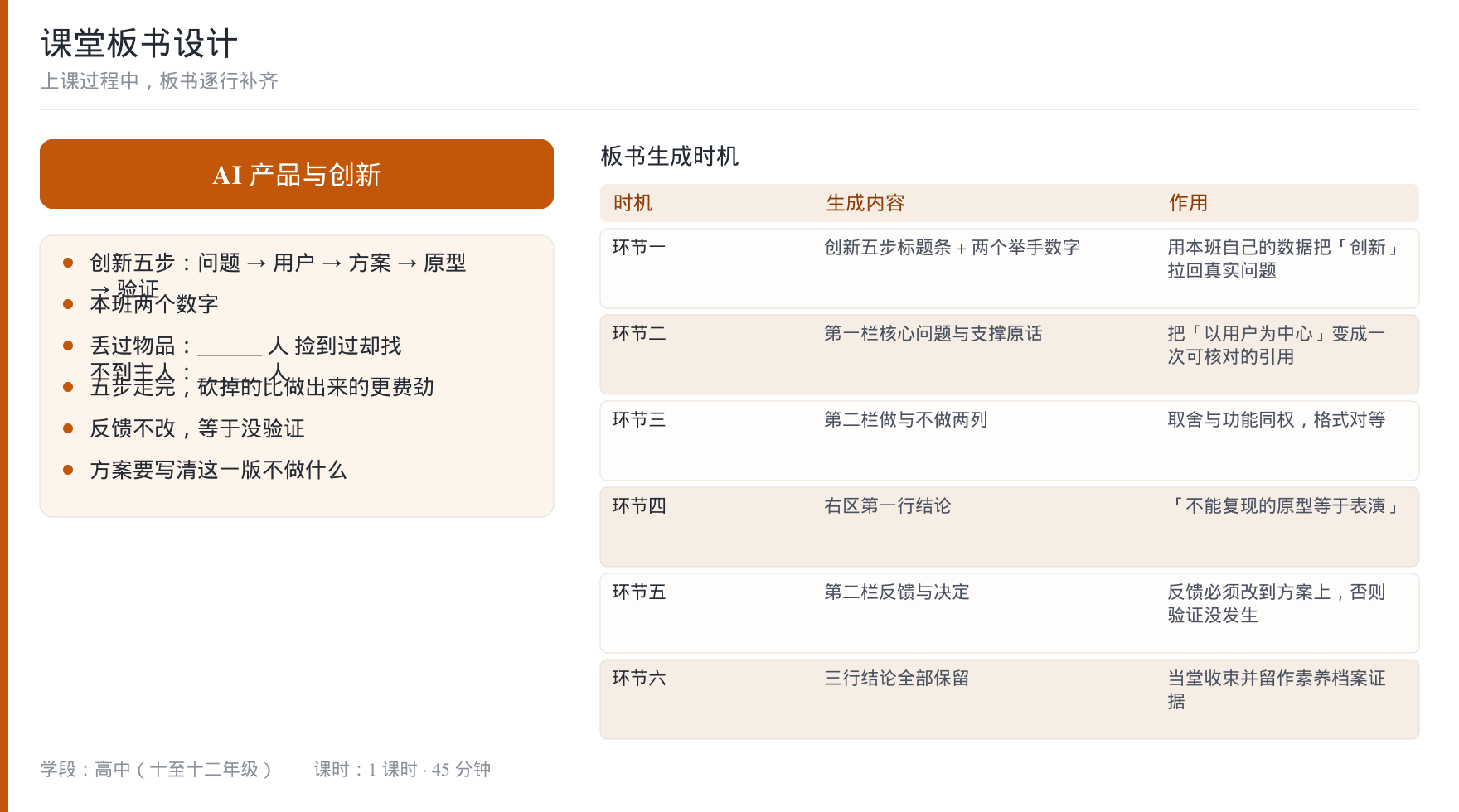 板书结构设计图