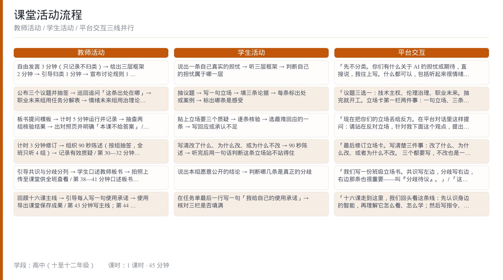 课堂活动三层对照流程图（教师 / 学生 / 平台）