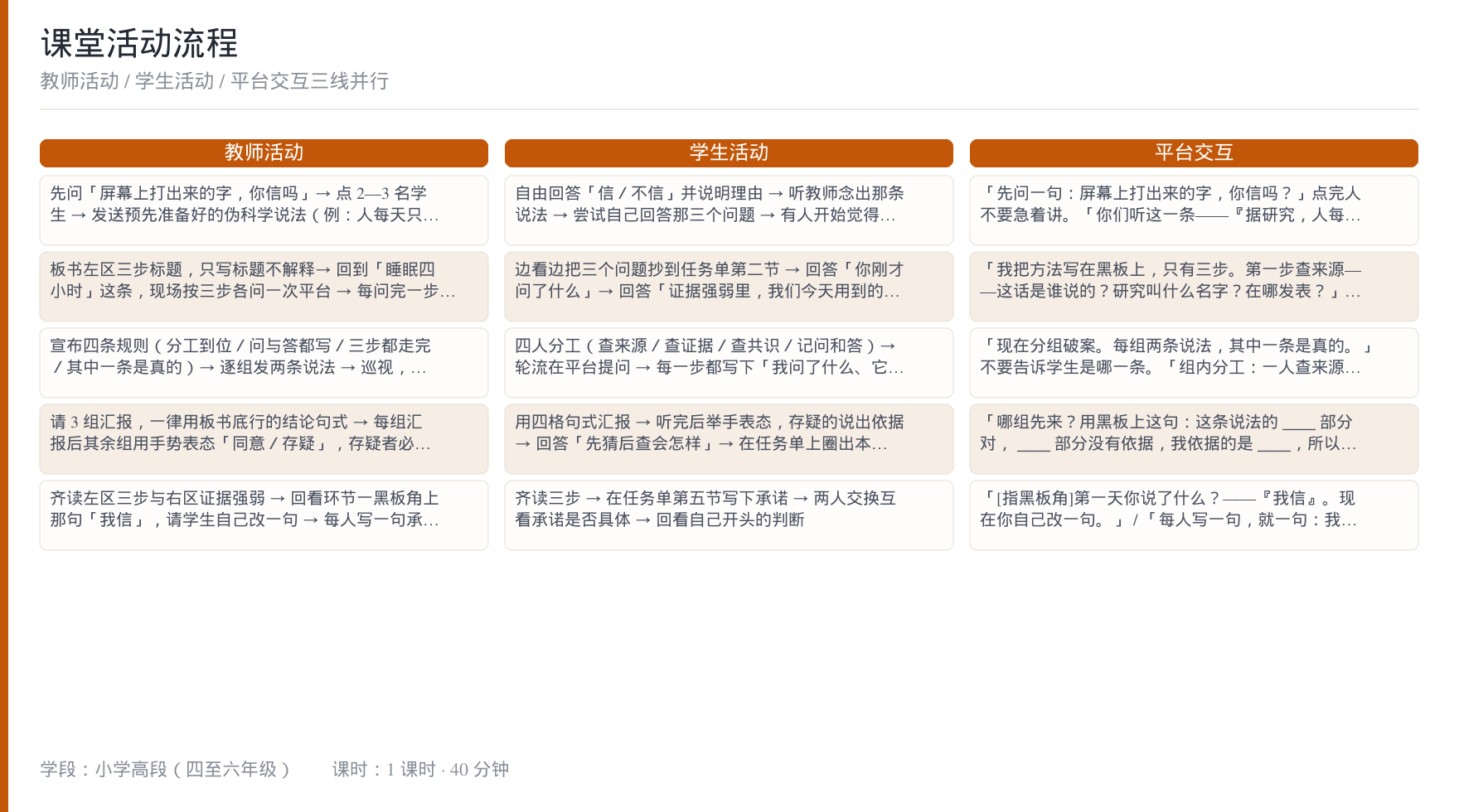 课堂活动三层对照流程图（教师 / 学生 / 平台）