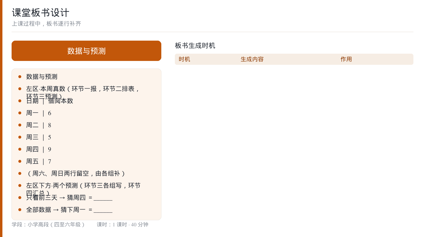 板书结构设计图
